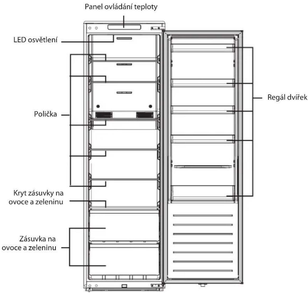 Philco PTL 1772 DNBI - Hlavní díly spotřebiče - 1