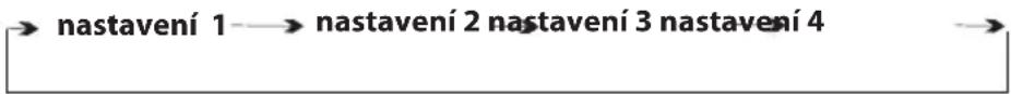 Philco PTL 1772 DNBI - 4) Nastavení stupně chlazení - 1
