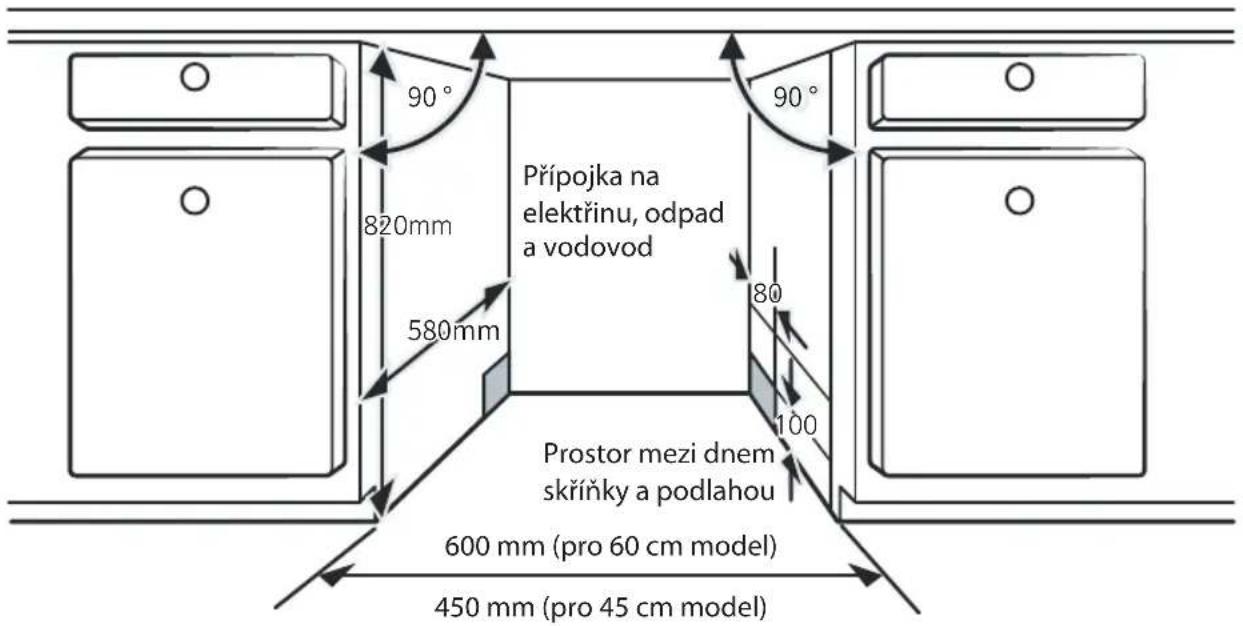 Philco PD 1046 EW - Výběr nejlepšího místa pro myčku nádobí - 1
