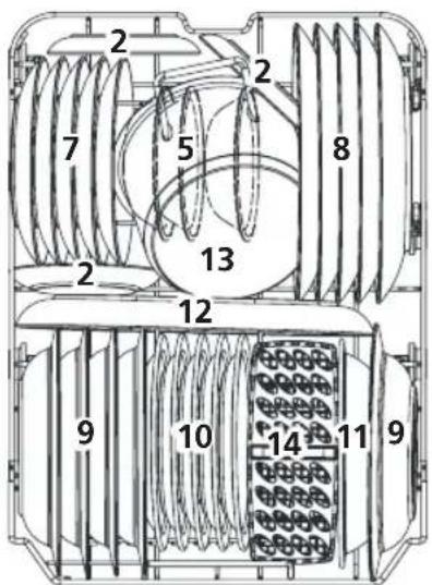 Philco PD 1046 EW - Plnění košů podle EN60436 - 2