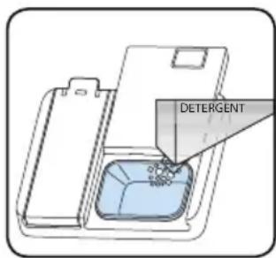 DETERGENT