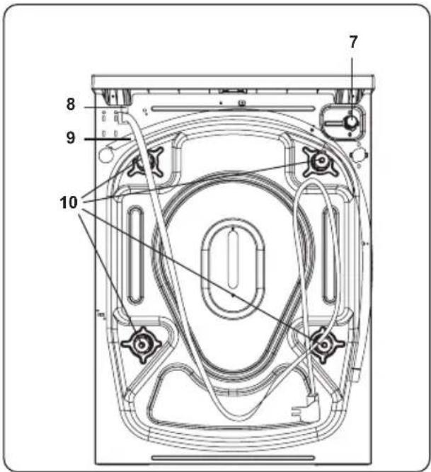 Philco PLDI 148 ASW - ČÁST 2: TECHNICKÉ SPECIFIKACE - 2