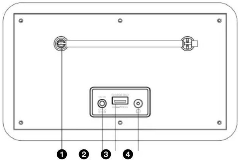 SENCOR SIR 6100WDB - POHLED ZEZADU - 1