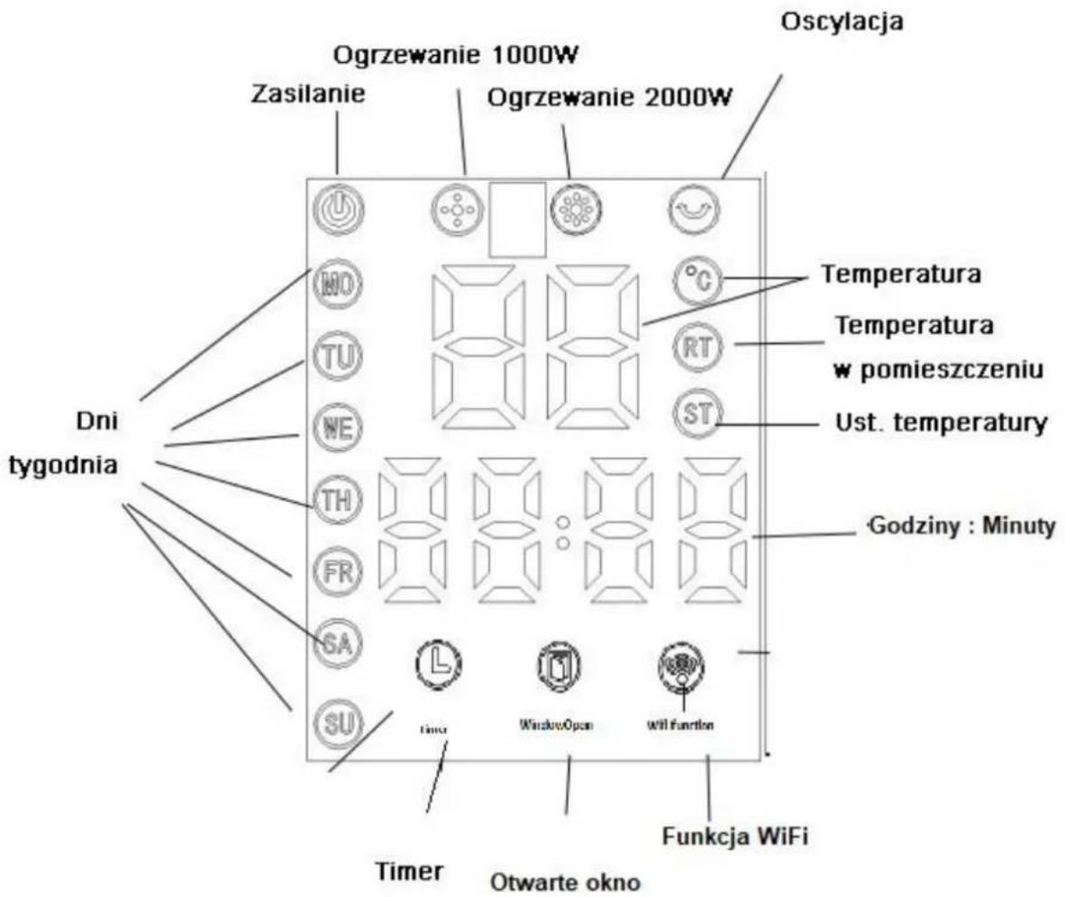 Ogrzewanie 1000W Zasilanie Ogrzewanie 2000W Oscylacja Dni tygodnia Su Timer Otwarte okno Températura Temperatura w pomieszczeniu Ust. temperatury Godziny : Minuty Funkcja WiFi Timer WindowsOpen Wi-Fi function