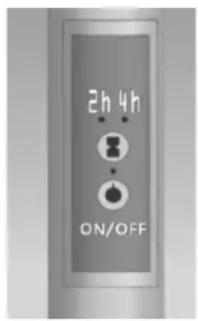 2h 4h ON/OFF