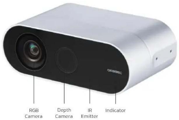 ChibiBC RGB Camera Depth Camera IR Emitter Indicator