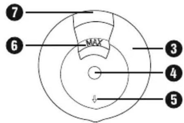 7 6 MAX 3 4 5