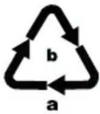 b a