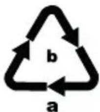 b a