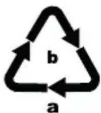 b a