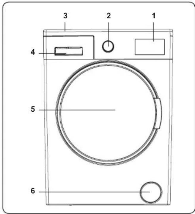 Finlux FLX108CF220 - Disposal of your old machine - 2