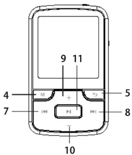 9 11 4 M + 5 7 8 10