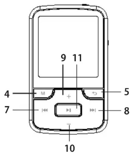 9 11 4 M + 5 7 8 10