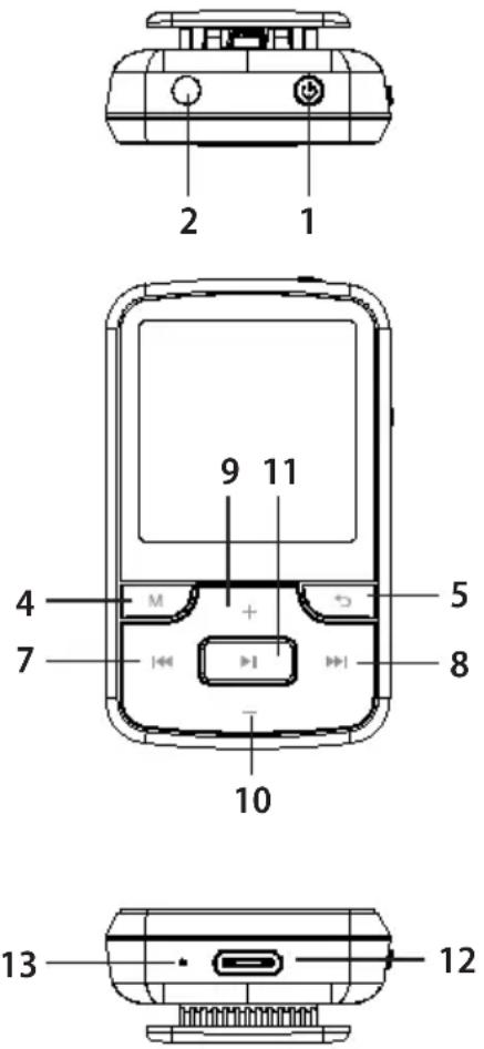 ECG B.TONE 5710 BT - DESCRIPTION - 1