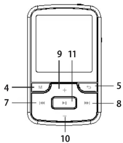 9 11 4 M + 5 7 8 10
