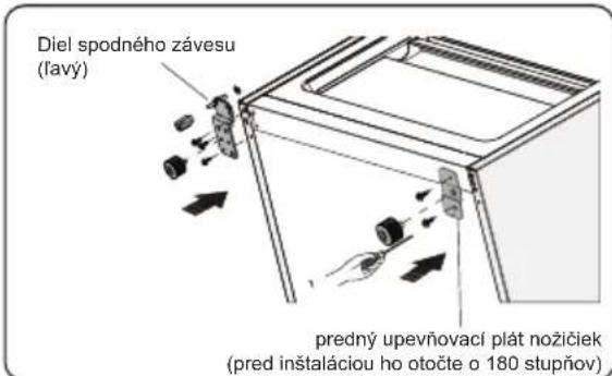 Diel spodného závesu (ľavý) predný upevňovací plát nožičiek (pred inštaláciou ho otočte o 180 stupňov)