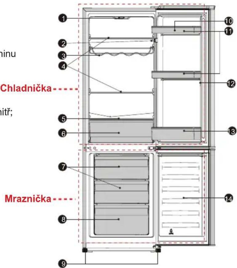 HISENSE RB291D4CWE - Popis spotřebiče - 1