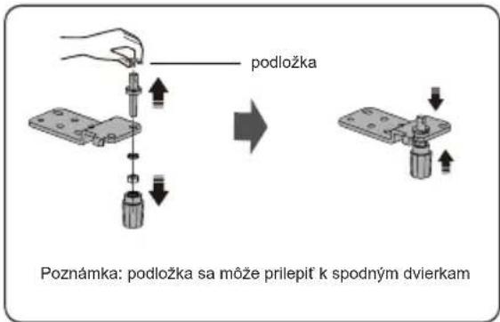 podložka Poznámka: podložka sa môže prilepít k spodným dvierkam