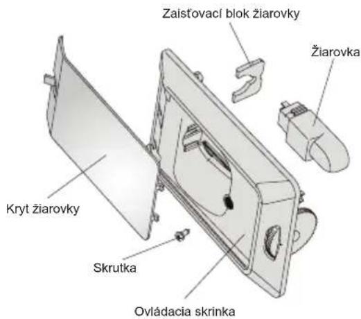 Zaisťovací blok žiarovky Žiarovka Kryt žiarovky Skrutka Ovládacia skrinka