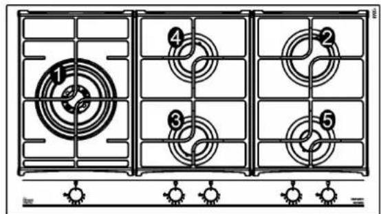 Diagram of a 3x4 grid heating unit with numbered circular components and rotary switches below