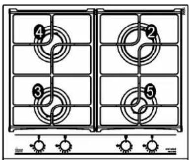 Diagram of a four-gas stove with numbered components and control knobs below