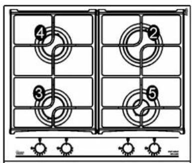 Diagram of a four-gas stove with numbered components and control knobs below