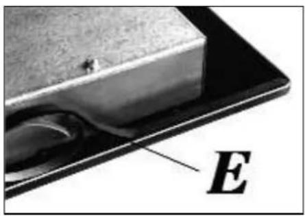 E