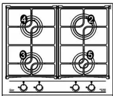 Diagram of a four-gas stove with numbered air vent slots and control knobs below