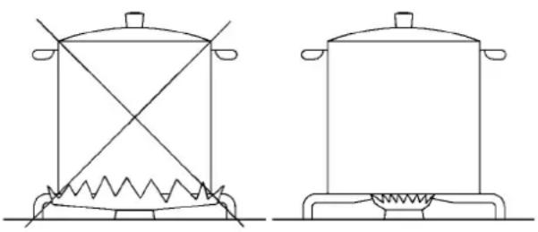 TEKA GZC 32309 XB - RO - 9
