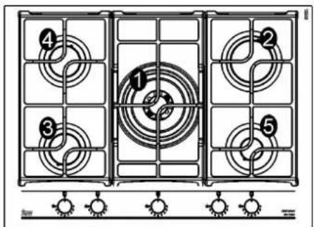 Diagram of a gas stove with numbered components and control knobs below