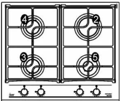 Diagram of a four-gas stove with numbered circular venters and control knobs at the bottom