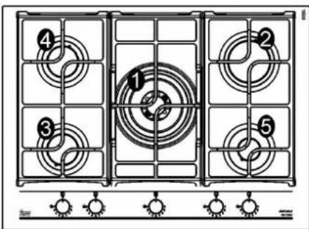 Diagram of a gas stove interior with numbered components and control knobs below