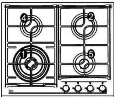 Diagram of a two-gas stove with numbered components for cooking or heating, showing fan and burner layout.