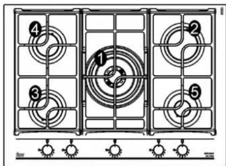 Diagram of a gas stove with numbered components and control knobs below