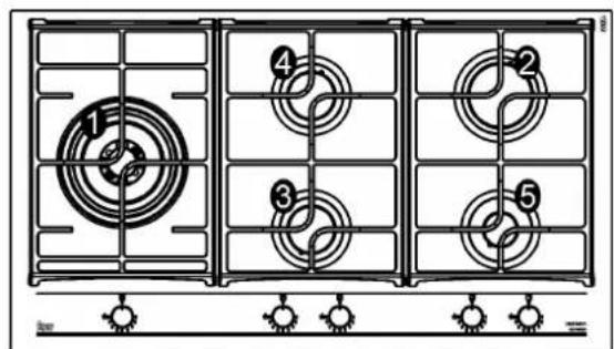 Diagram of a 3x4 grid heating unit with numbered circular components and control switches at the bottom.