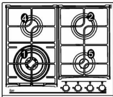 Diagram of a four-gas stove with numbered components for cooking or heating