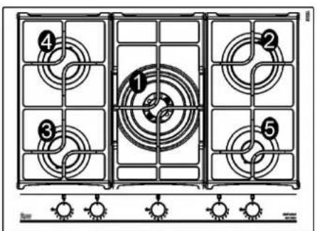 Diagram of a gas stove with numbered components and control knobs below
