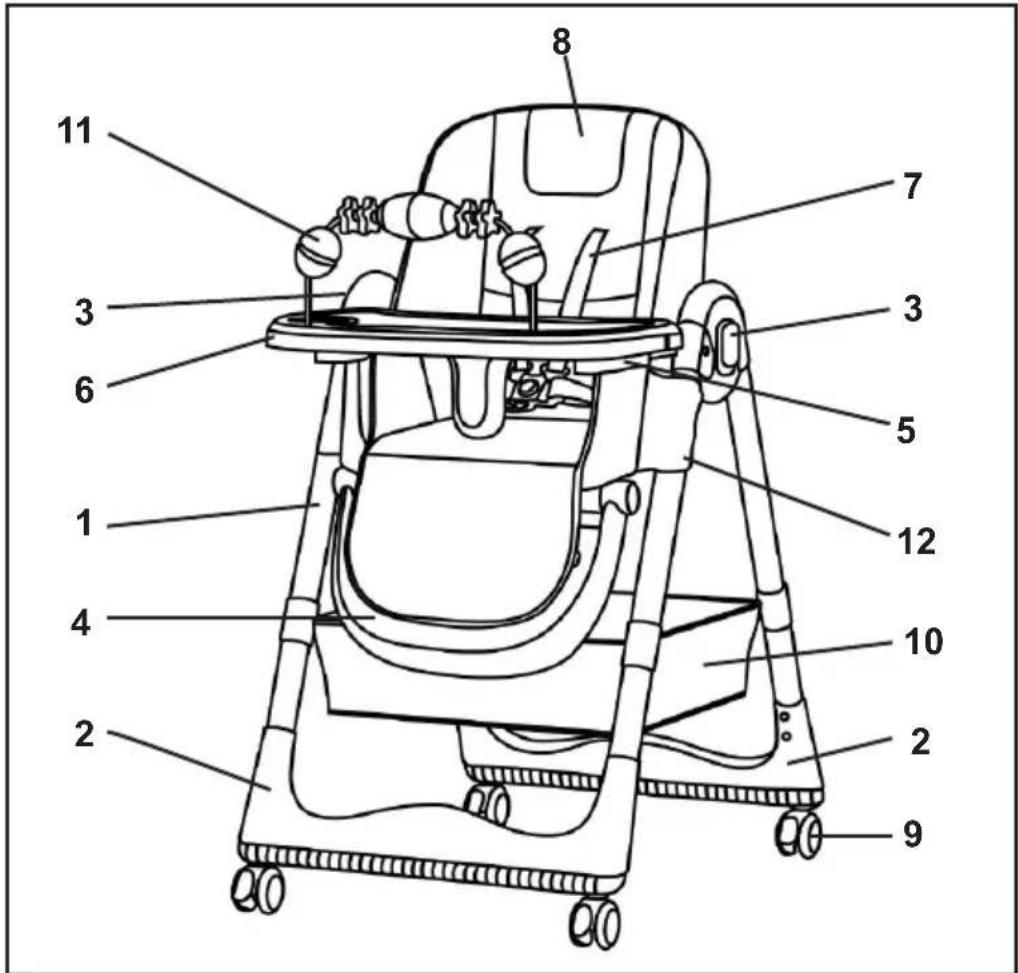 Labeled diagram of a baby play chair with numbered parts for identification