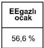 TEKA EFX 32300 IH - MONTAJ - 13
