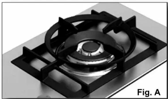 TEKA EFX 32300 IH - DESCRIPTION OF THE HOT PLATES - 1
