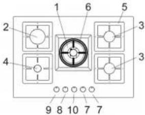TEKA EFX 32300 IH - Instructions for the installation and advice for the maintenance. Instructions Manual - 5