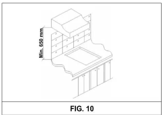 Min. 650 mm FIG. 10