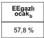 TEKA EFX 32300 IH - MONTAJ - 3