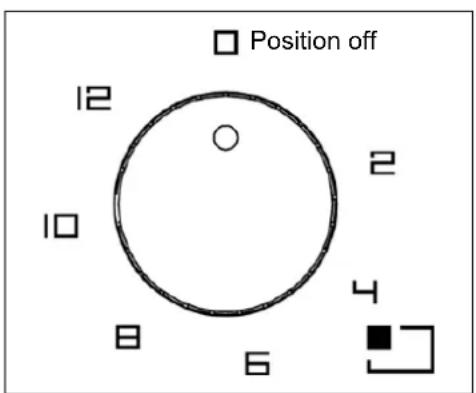 Position off 12 10 8 6 4 2