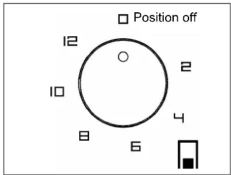 Position off 12 10 8 6 2 4