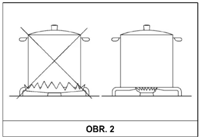 OBR. 2