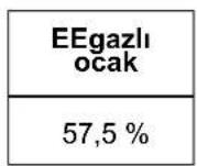 TEKA EFX 32300 IH - YANMA GÖZLERİNİN OCAK ÜSTÜNDEKİ KONUMLARI - 2