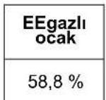 TEKA EFX 32300 IH - MONTAJ - 11