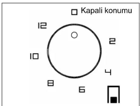 Kapali konumu 12 10 8 6 4 2