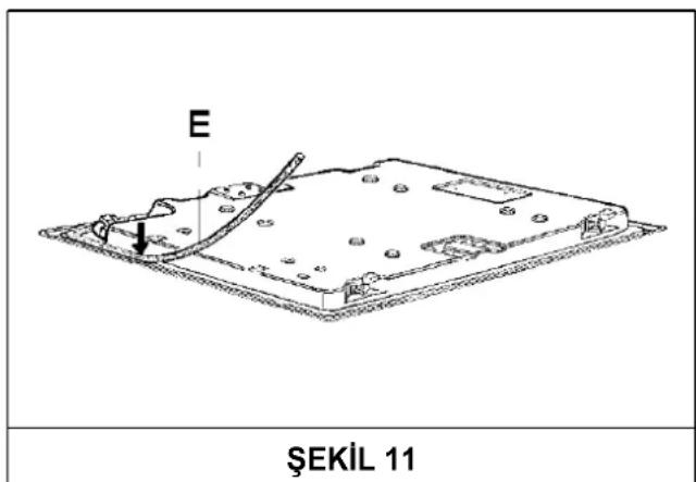 E ŞEKİL 11
